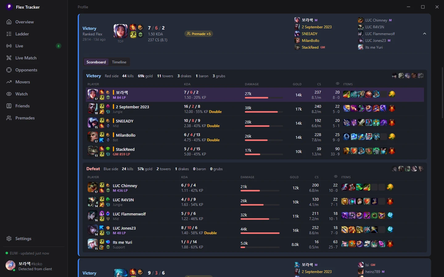 A full post-game scoreboard with items, runes, damage and objectives
