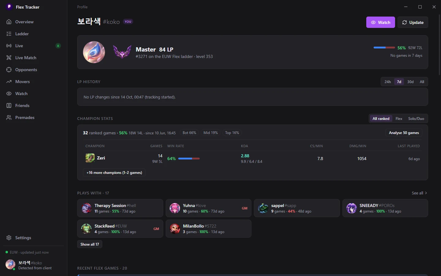 A player profile with rank, champion stats and frequent teammates