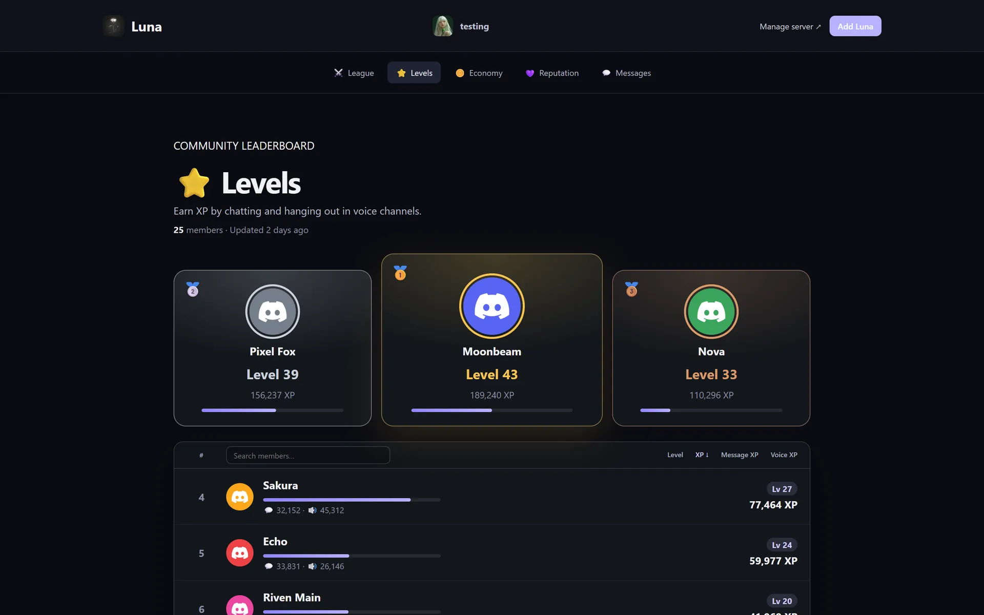 Public levels leaderboard with a top three podium